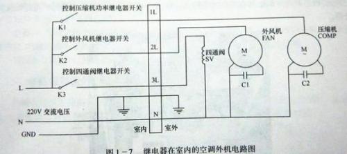 空調(diào)擴(kuò)口式連接